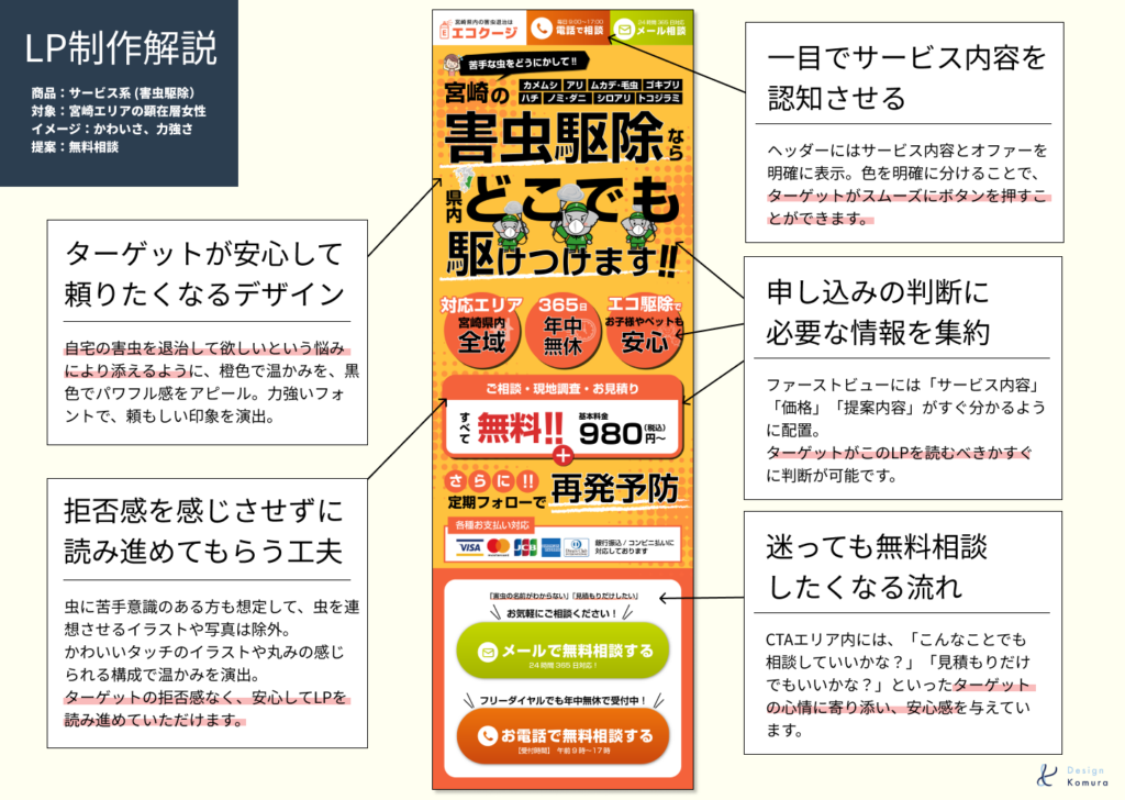 宮崎の害虫駆除サービスLPのファーストビュー解説